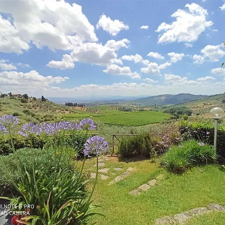 La Solaria Carmignano