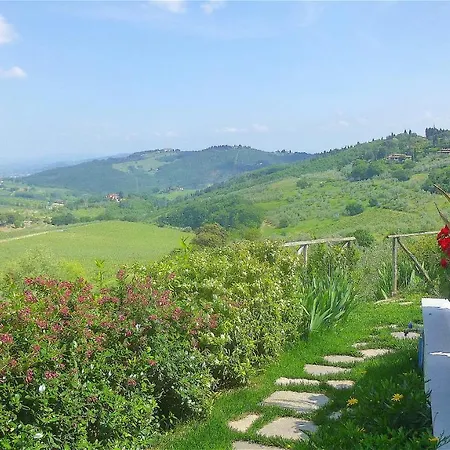 La Solaria Apartment Carmignano