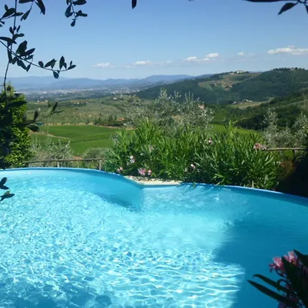 La Solaria Apartment Carmignano