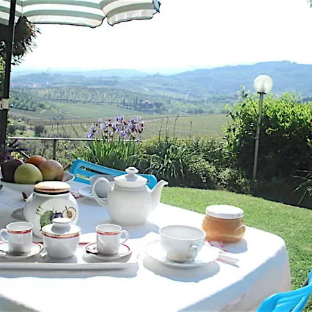 La Solaria Apartment Carmignano