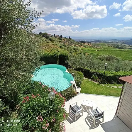 La Solaria アパート カルミニャーノ